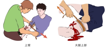 抽血时绑胳膊的橡皮管，是什么？