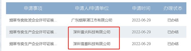 魔笛、铂德、小野、雪加、慕色都拿证了，雾化界飞舞！