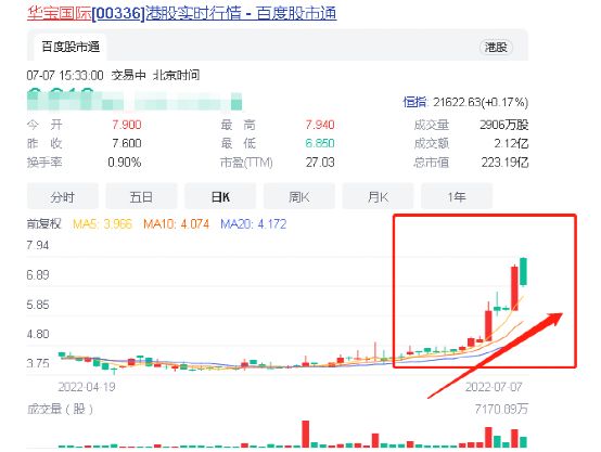 魔笛、铂德、小野、雪加、慕色都拿证了，雾化界飞舞！