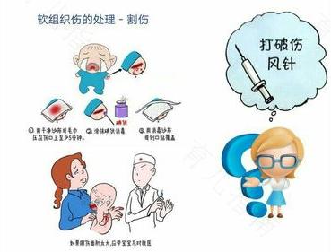 同心医+｜外伤、出血如何应对？急救技术学起来