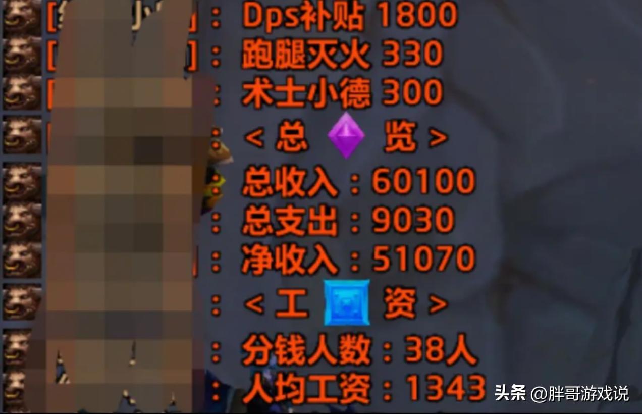 魔兽世界：60级迎来首次AFK潮，硬核玩家锐减70%，铁血被暴雪玩崩