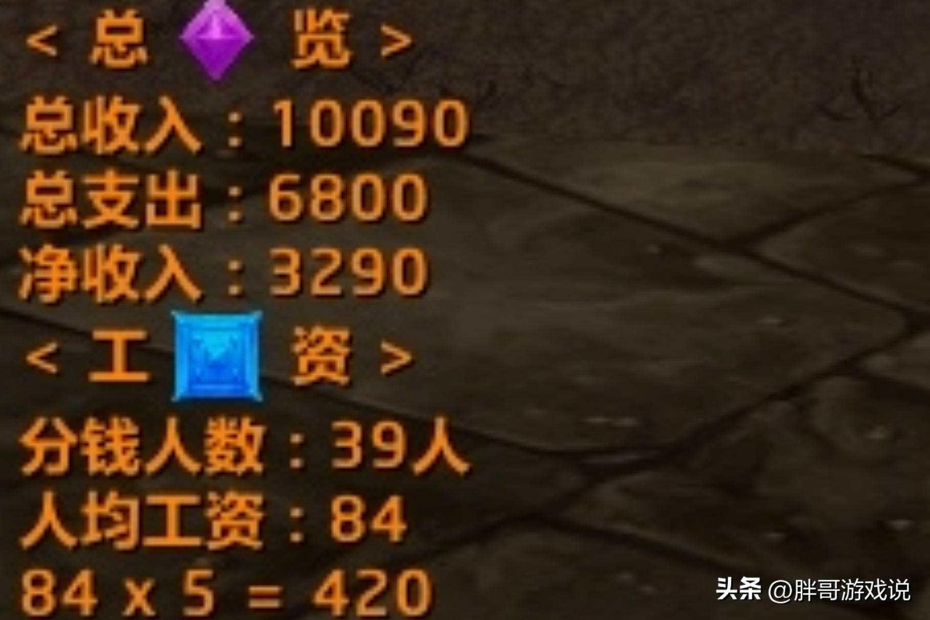 魔兽世界：60级迎来首次AFK潮，硬核玩家锐减70%，铁血被暴雪玩崩