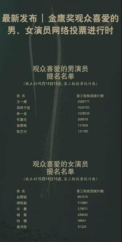 20岁独闯韩国，归国后成“烂剧女王”，宋茜凭什么当金鹰女神？