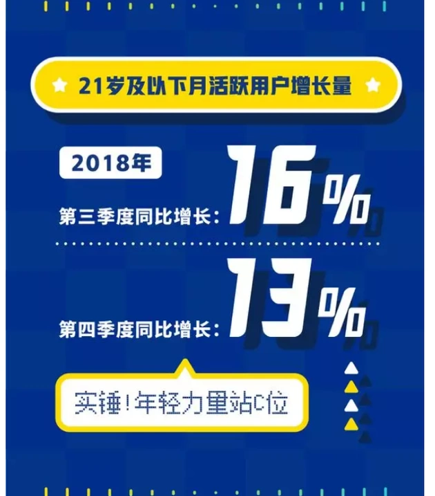QQ上线青少年模式！哪里不会“点”哪里，搜索屏蔽无关信息，家长可监管