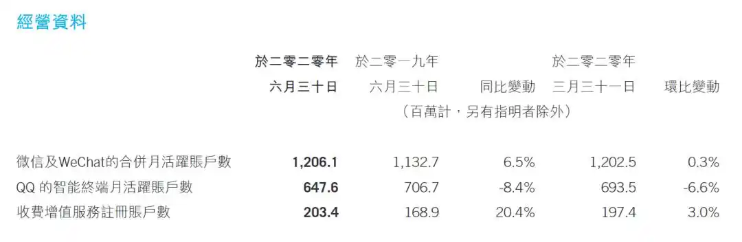 QQ上线青少年模式！哪里不会“点”哪里，搜索屏蔽无关信息，家长可监管