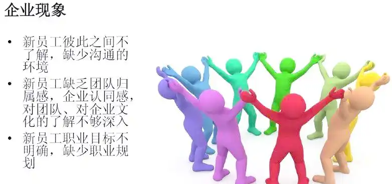 新员工培训与拓展活动的全程攻略
