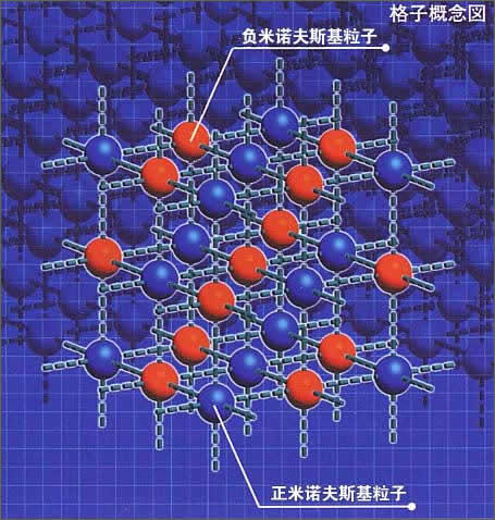 机动战士高达剧情及故事背景盘点(第一期)