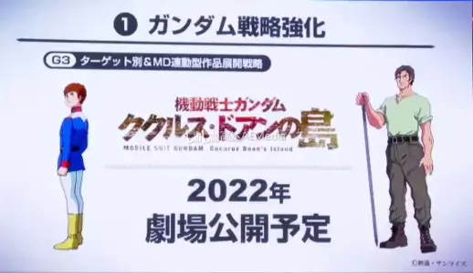 重磅 | 向全世界扩大高达的影响力！2022年高达动画三箭齐发！
