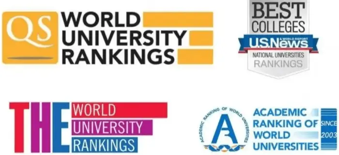 2024U.S. News全美最佳大学排名出炉！排名大洗牌！