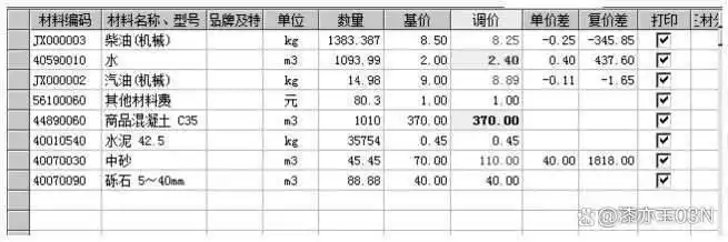 工程造价软件应用——土建三维算量软件应用