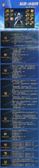 冰结师装备搭配攻略 100级冰洁师武器最佳选择