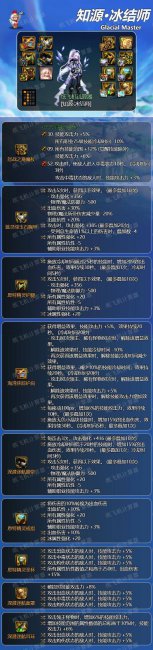 冰结师装备搭配攻略 100级冰洁师武器最佳选择