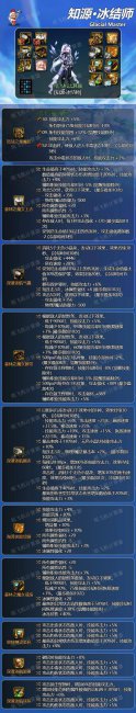 冰结师装备搭配攻略 100级冰洁师武器最佳选择