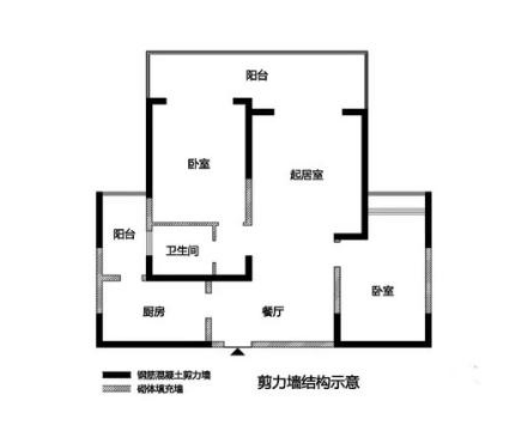 承重柱怎么做_房屋加固为什么要首先考虑承重墙?