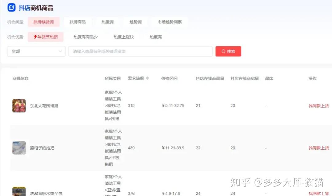 新手小白怎么在拼多多开店？拼多多开店全流程和实操技巧，建议收藏！