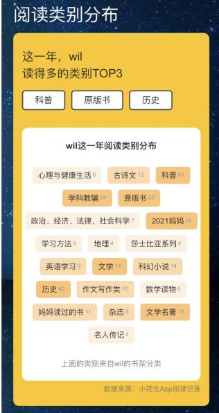 补齐文科短板，这次期末，初二儿子终于考进年级前100名