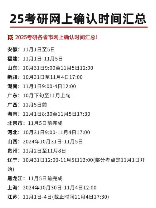 2025年记者证考试时间预测与备考指南
