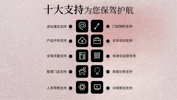 选择寻逆品牌加盟的优势和好处