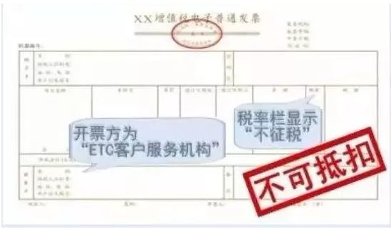 一文读懂：ETC卡、加油卡的发票及账务处理问题~