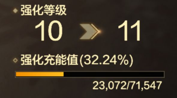 地下城与勇士：起源 防具升级利弊解析