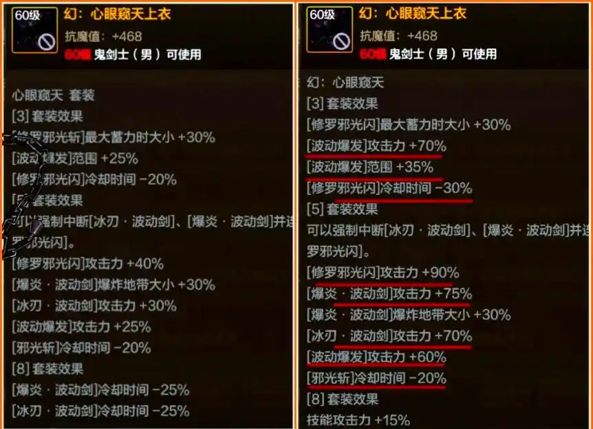 DNF手游异界套全新升级：职业装备属性大揭秘