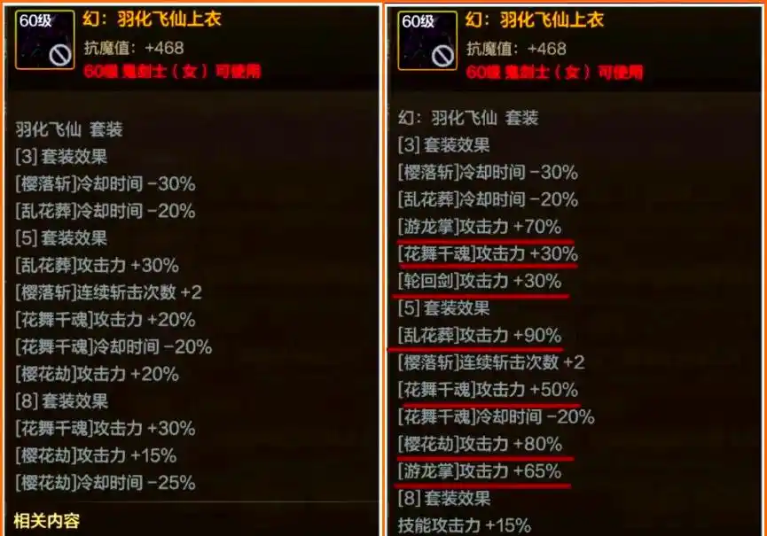 DNF手游异界套全新升级：职业装备属性大揭秘