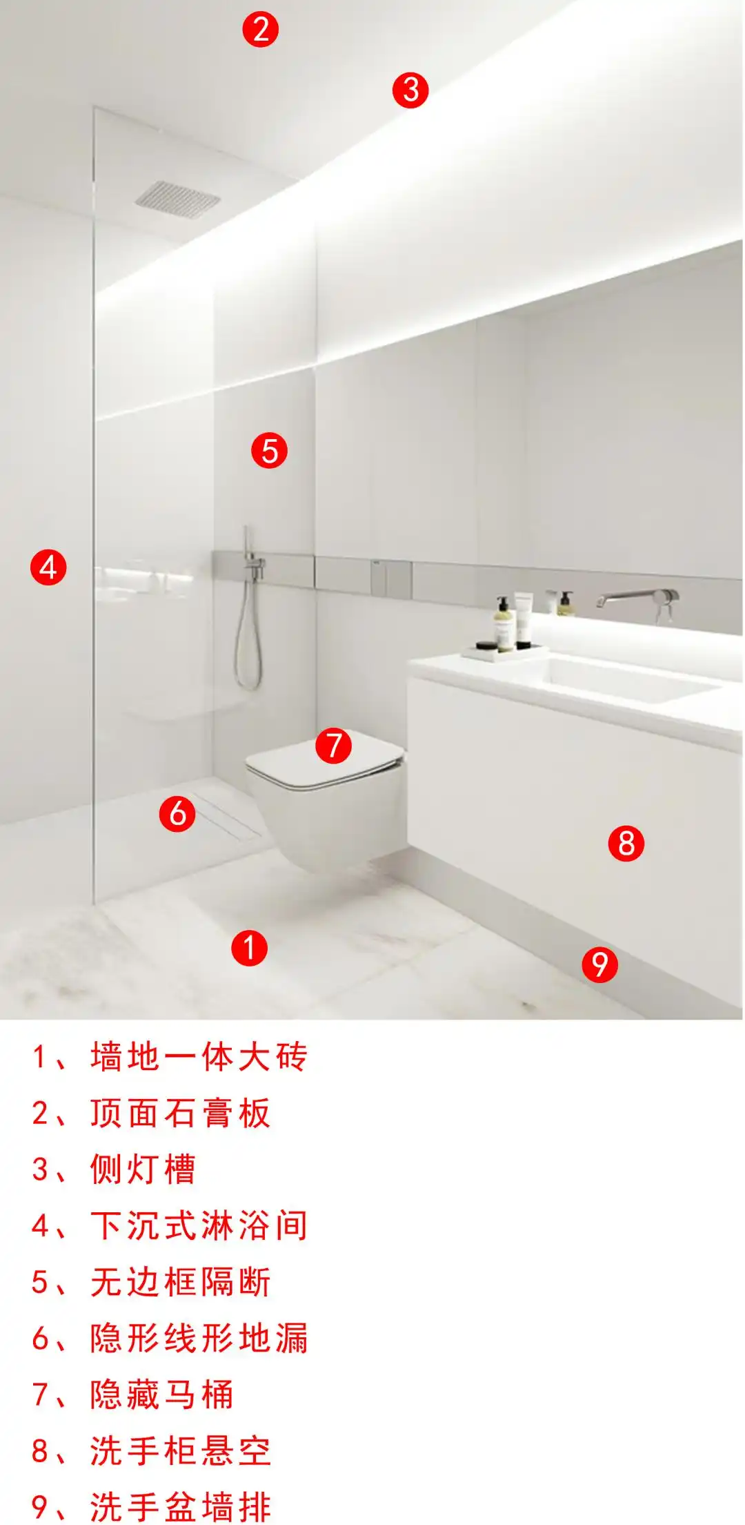 这个教科书式极简卫浴间，把「简单又高级」玩明白了