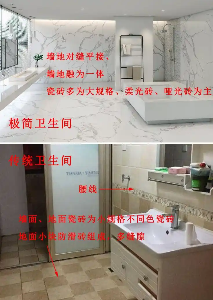 这个教科书式极简卫浴间，把「简单又高级」玩明白了