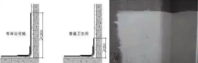 这个教科书式极简卫浴间，把「简单又高级」玩明白了