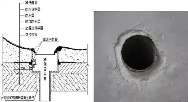 这个教科书式极简卫浴间，把「简单又高级」玩明白了