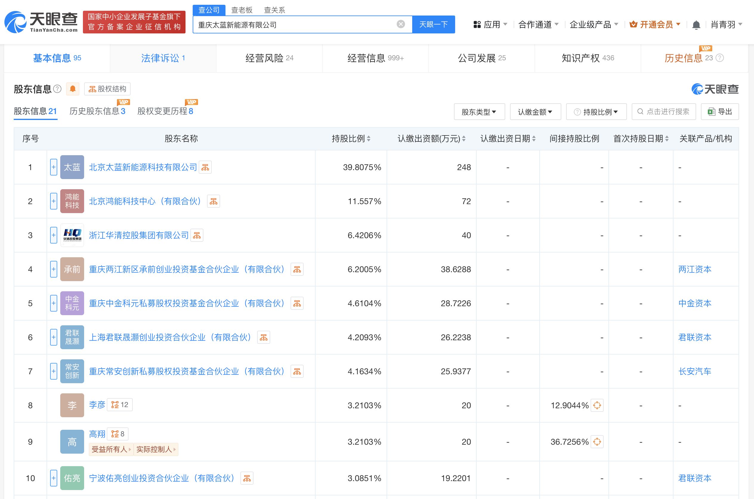 长安汽车旗下基金等入股太蓝新能源