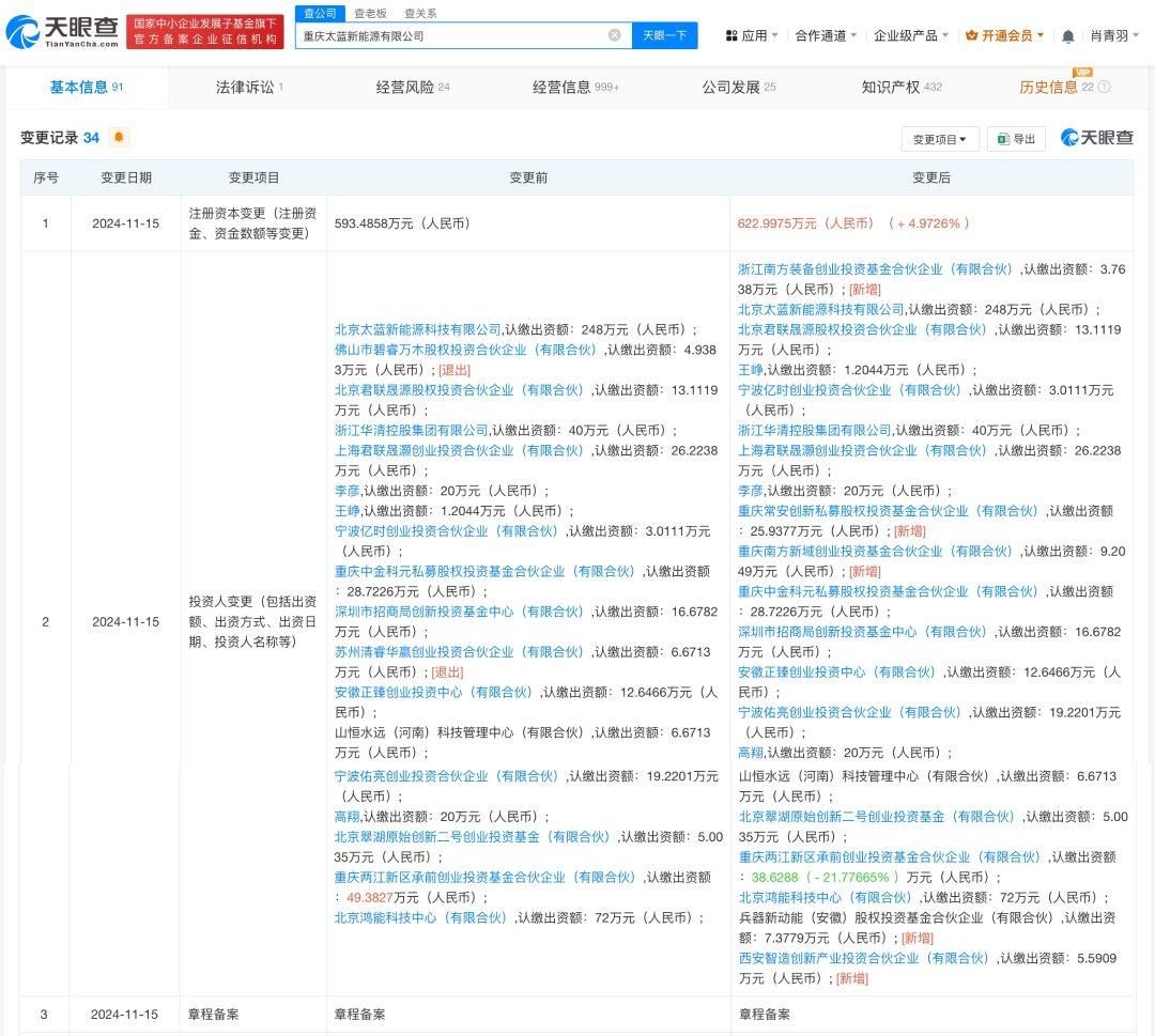 长安汽车旗下基金等入股太蓝新能源