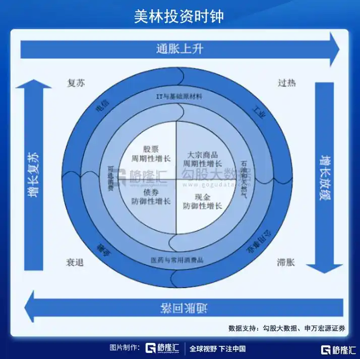 暴跌开局！煤电股还能接着炒吗？