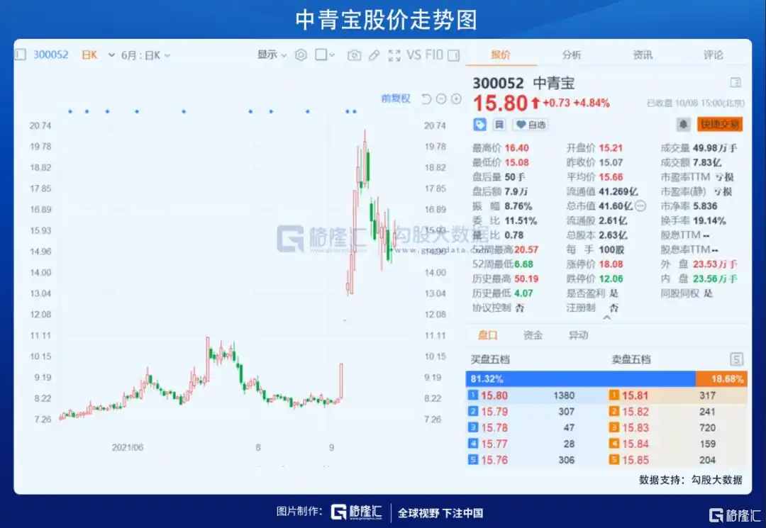 暴跌开局！煤电股还能接着炒吗？