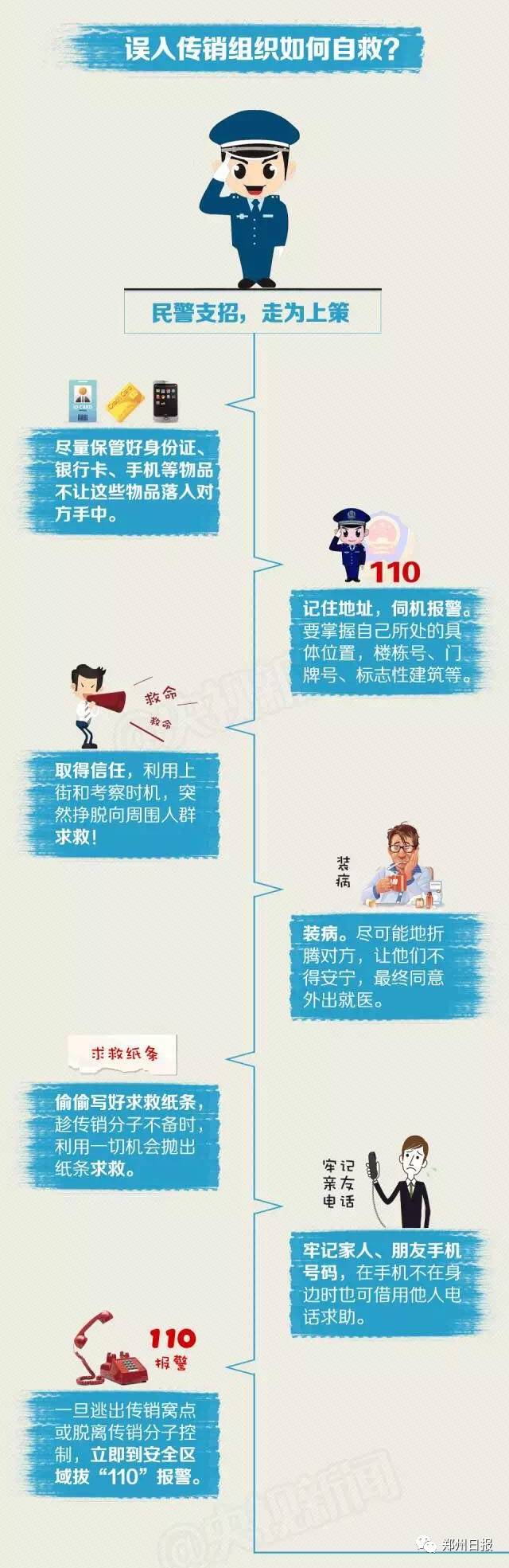 打击传销，郑州昨天收了个“大网”！面对这些传销套路要擦亮眼！