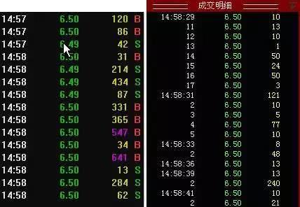 一文点破分时成交明细判断主力对倒出货手段,看懂的都成为高手了!