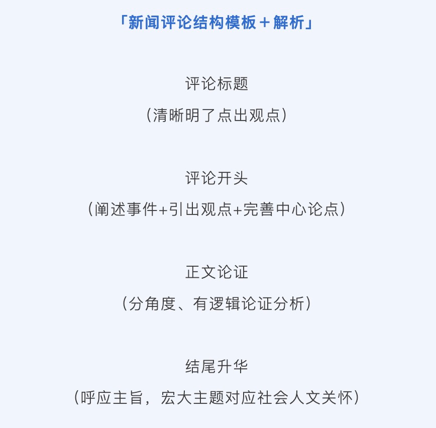 冲刺期必看答题模板直接抄！消息、策划、评论、采访题