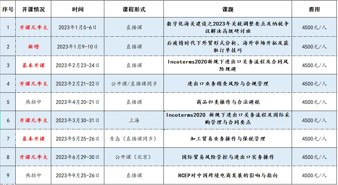干货必看！这些时政热词的英文翻译你知道吗？