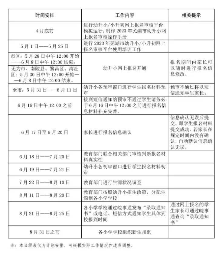 2023年芜湖义务教育网上报名事项明确