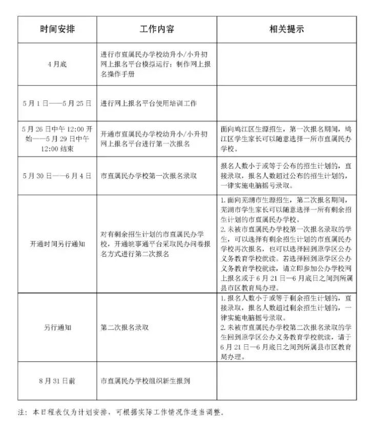 2023年芜湖义务教育网上报名事项明确