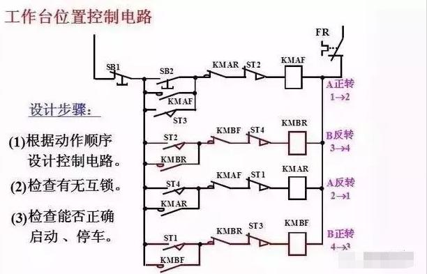 电气人看过来，一文帮你搞懂电气一、二次回路