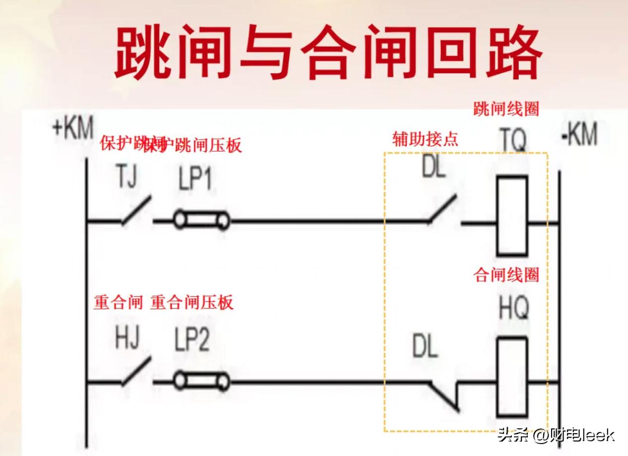 断路器二次控制回路的学习（继电保护）