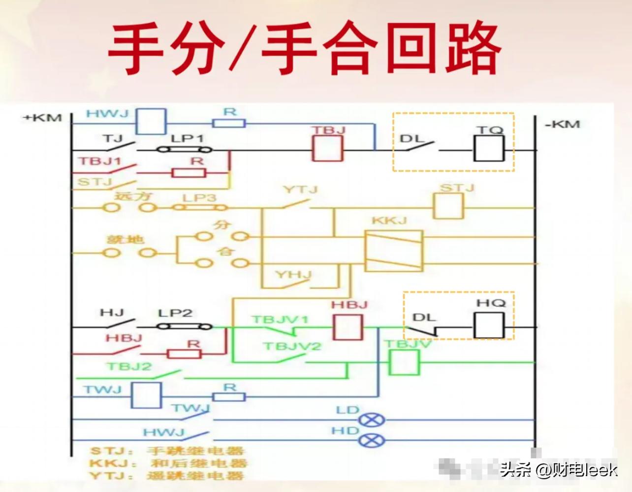 断路器二次控制回路的学习（继电保护）