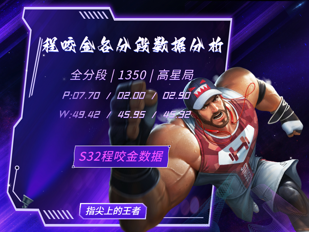 三个原因导致程咬金胜率不足46%，成最弱对抗路一档，真没救了？