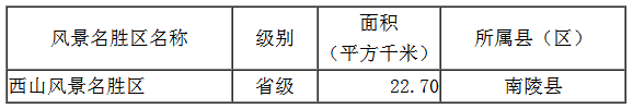 新一轮城市规划！未来芜湖将发生巨变！