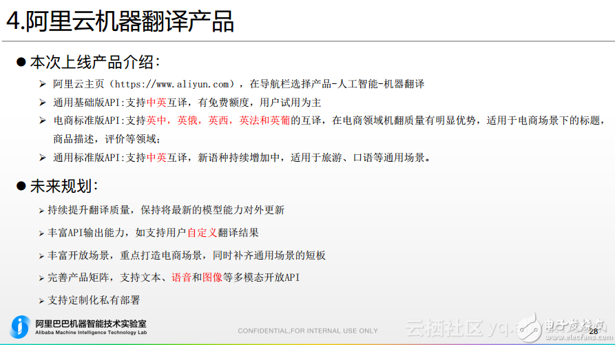 二、阿里机器翻译在跨境电商的应用