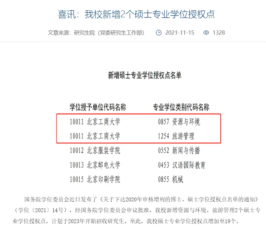 2023考研这些院校、专业首次招生！！！