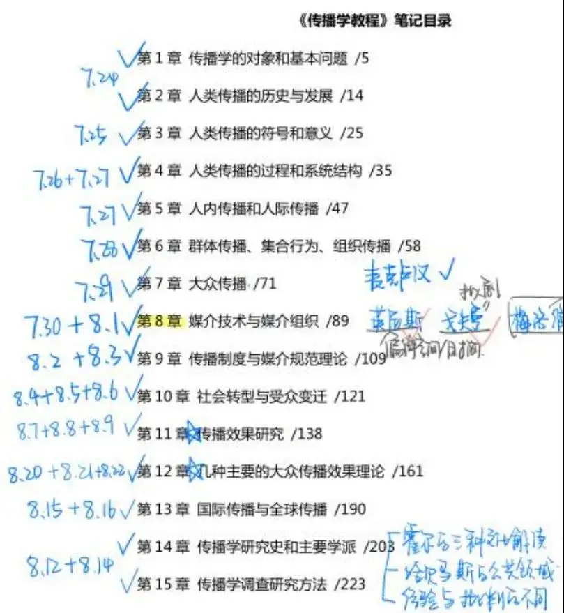 2024北京体育大学新传考研经验贴 | 双非工科一战三跨上岸北体传播学