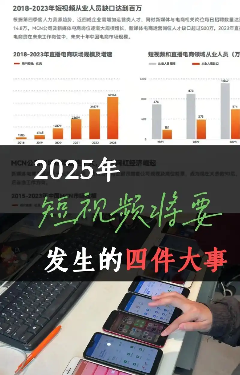 时事热点2025 2025 年科技大爆发？这些领域的巨变令人期待