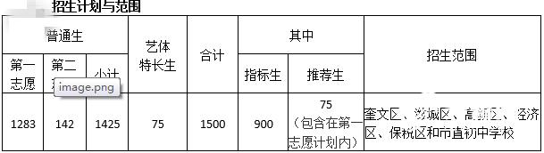 潍坊一中2019年高中招生简章发布 计划招生1500人